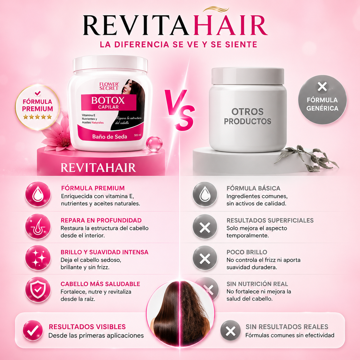 RevitaHair™ - BOTOX CAPILAR BAÑO DE SEDA
