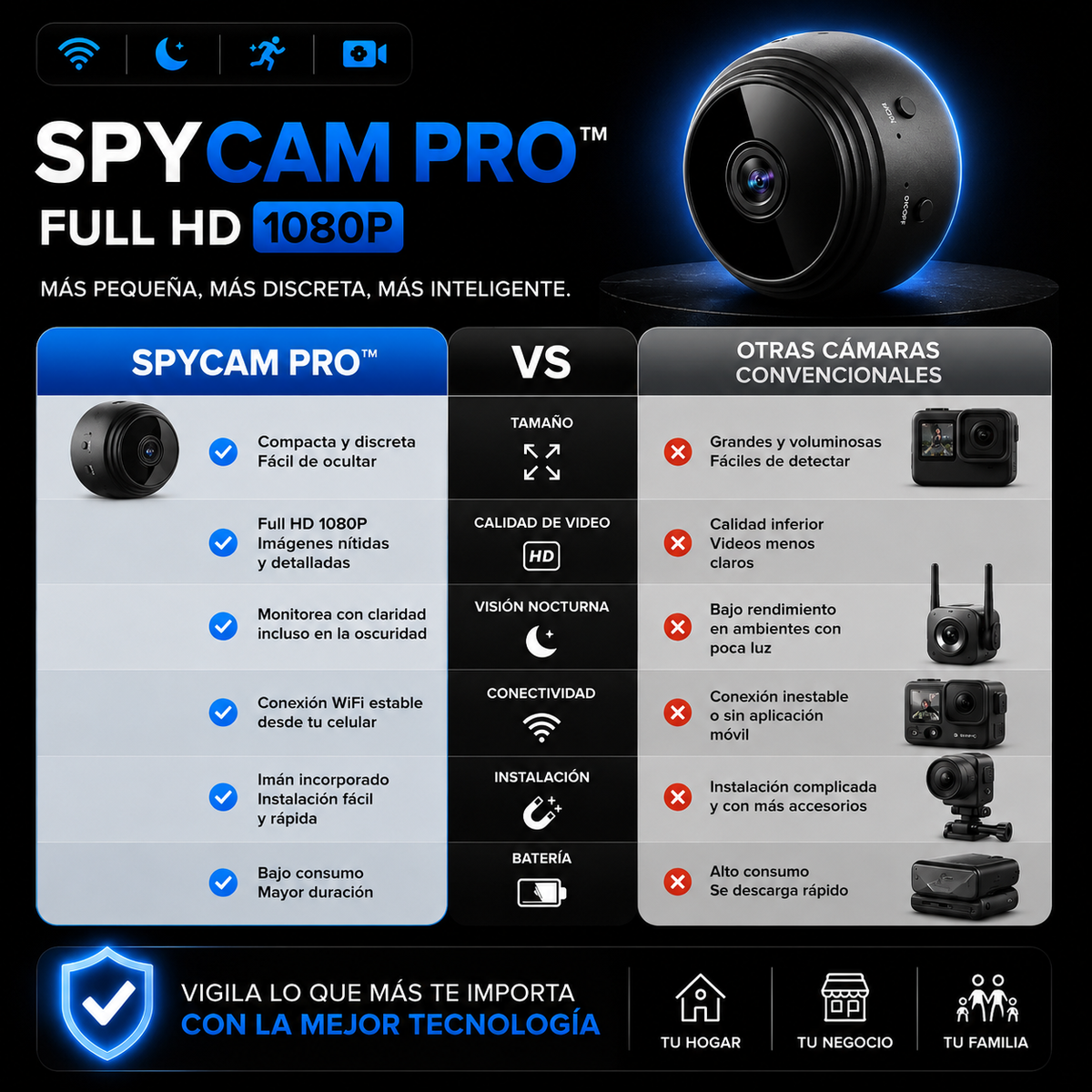 SpyCam Pro™ - Vigila lo que mas te importa.
