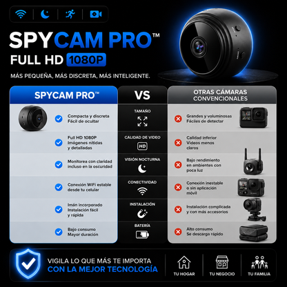 SpyCam Pro™ - Vigila lo que mas te importa.